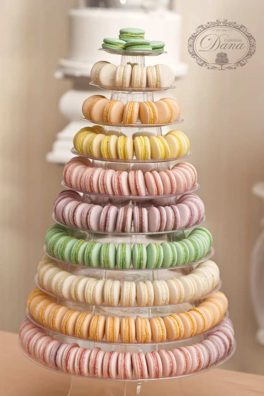 Turn de macarons